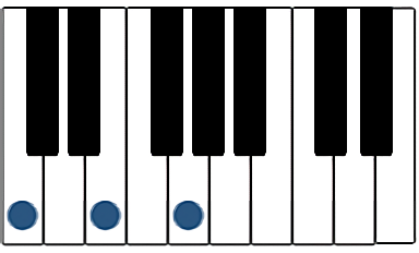 07. ピアノアレンジの練習