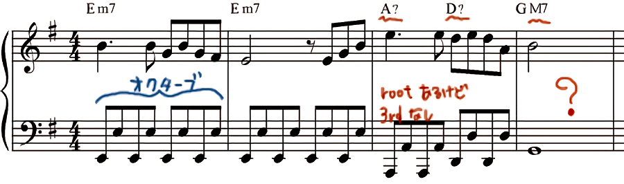 【楽譜販売】ピアノアレンジ練習 - 基本的な弾き方１(練習編)